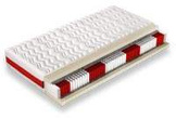 Materac Multipocket Molto Forte