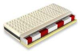 Materac Multipocket Silvio