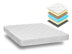 Materac kieszeniowy z lateksem i kokosem dwustronny 7 strefowy